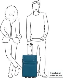 Travelbags Handbagage Zachte Koffer / Trolley / Reiskoffer - The Base - 55 Cm - Groen -Bagage En Reistassen 973x1200 5