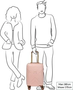 Oistr Florence Handbagage Spinner S Matte Pink -Bagage En Reistassen 974x1200 3