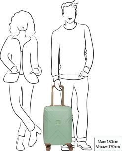 Oistr Florence Handbagage Spinner S Olive Green -Bagage En Reistassen 975x1200