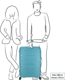 Decent EXPLORER PP Trolley 77 Cm - 106 Liter - TSA Slot - Pink -Bagage En Reistassen 976x1200 3