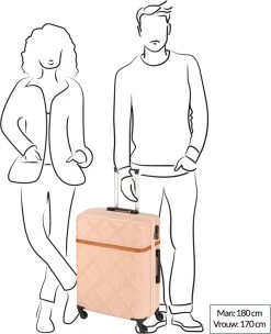 Princess Traveller Whistler - Reiskoffer - Roze - Medium - 66cm 21 Princess Traveller Whistler - Reiskoffer - Roze - Medium - 66cm -Bagage En Reistassen 976x1200 5