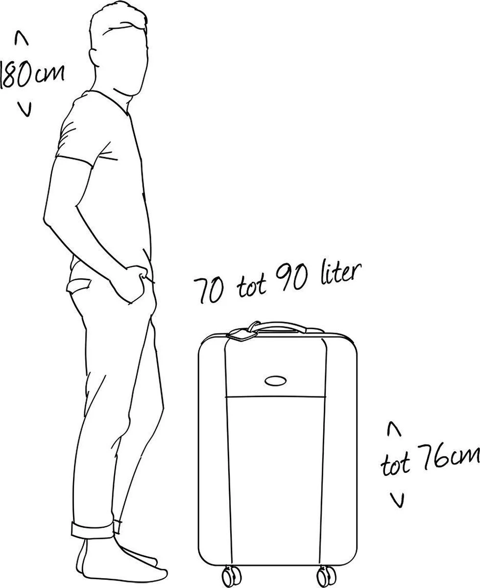 Roncato Light 4 Wiel Trolley 68 Avio Blue 13 Roncato Light 4 Wiel Trolley 68 Avio Blue - Afbeelding 13